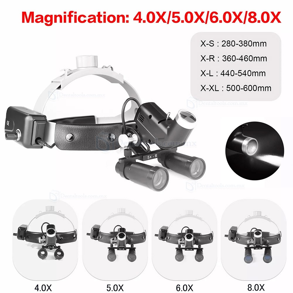 YUYO DY-Kit Lupas binoculares 4X 5X 6X y 8X con l&aacute;mpara frontal LED 5W